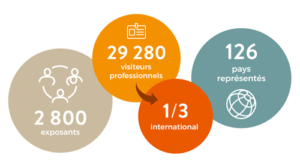 Bilan Vinexpo Wine Paris 2020