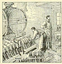 Larousse_-_1922_-_Tirage_en_bouteilles_popur_la_prise_de_mousse_(Champagne) Larousse_-_1922_-_Tirage_en_bouteilles_popur_la_prise_de_mousse_(Champagne)